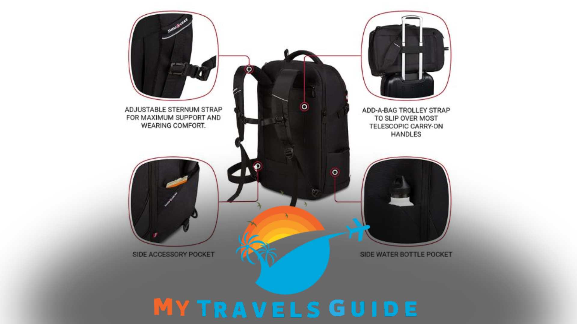 SwissGear 6067 Getaway 2.0 Big Backpack_ The Perfect Companion for Your Travel Adventures